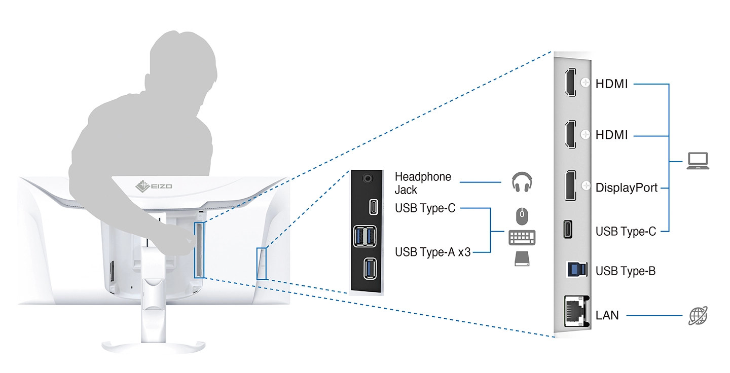 Connectivity_and_Flexibility