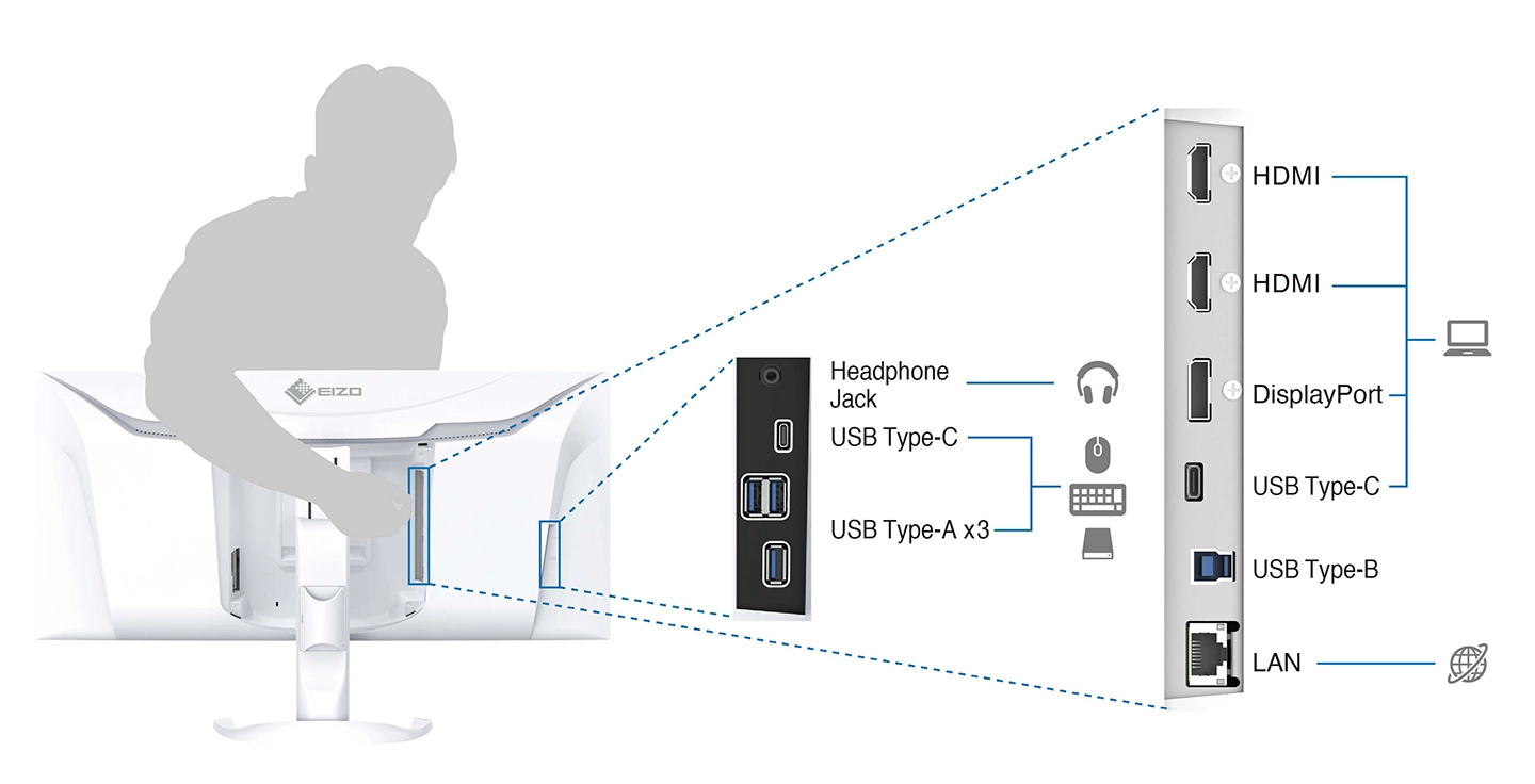 Connectivity_and_Flexibility