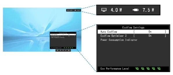 Power_Consumption_Indicator_en